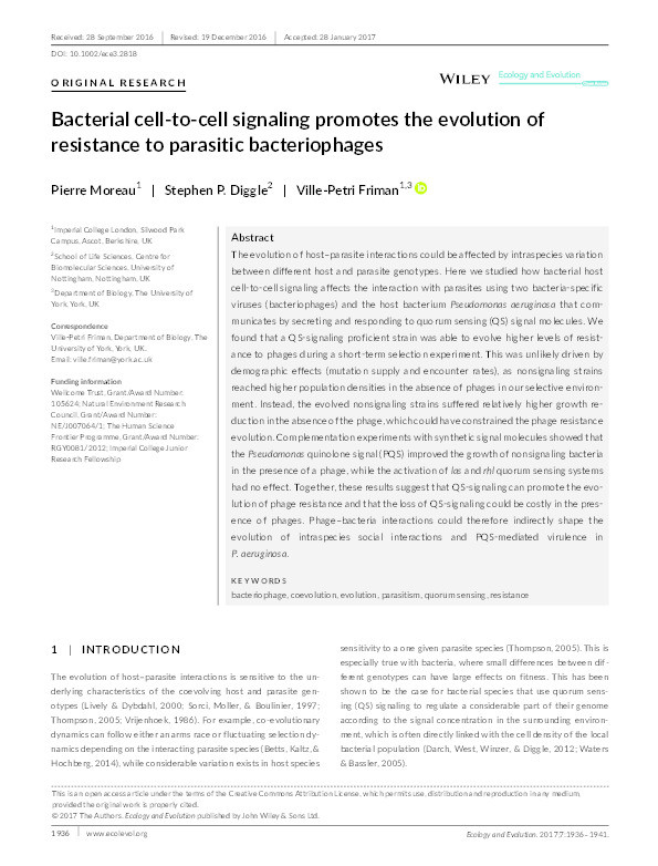 Bacterial cell-to-cell signaling promotes the evolution of resistance to parasitic bacteriophages Thumbnail