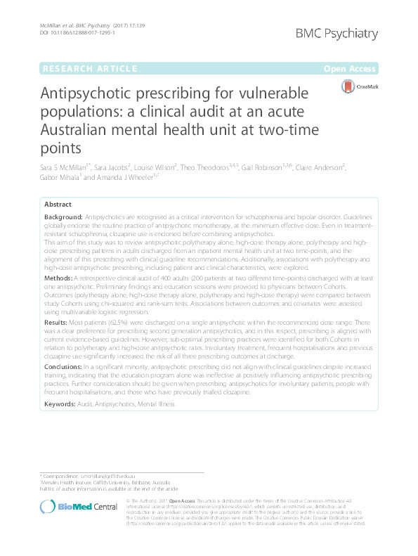 Antipsychotic prescribing for vulnerable populations: a clinical audit at an acute Australian mental health unit at two-time points Thumbnail