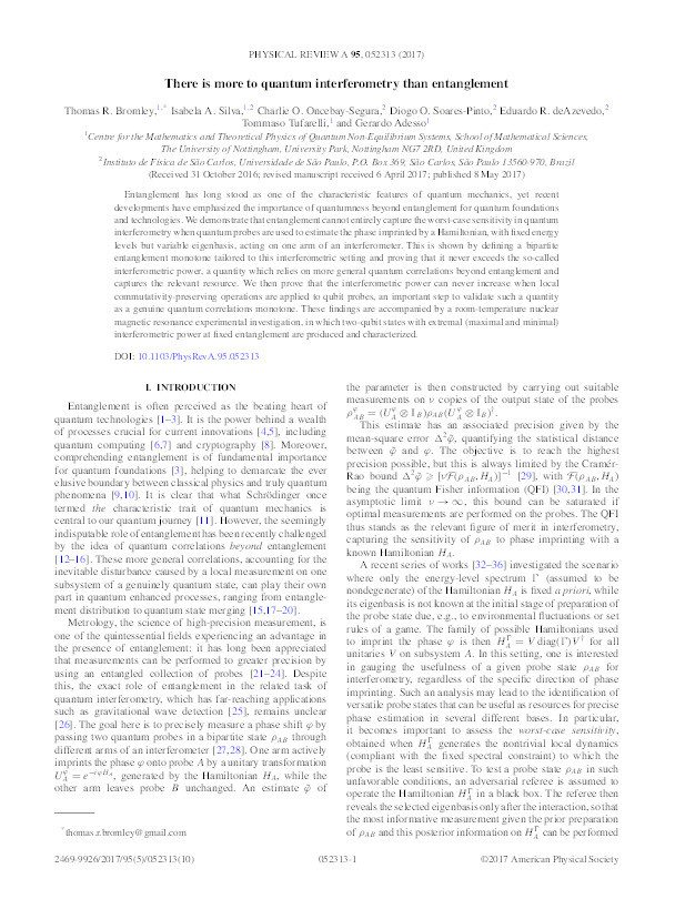 There is more to quantum interferometry than entanglement Thumbnail