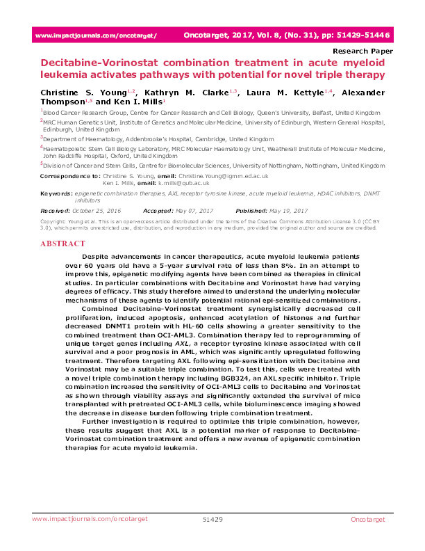 Decitabine-Vorinostat combination treatment in acute myeloid leukemia activates pathways with potential for novel triple therapy Thumbnail