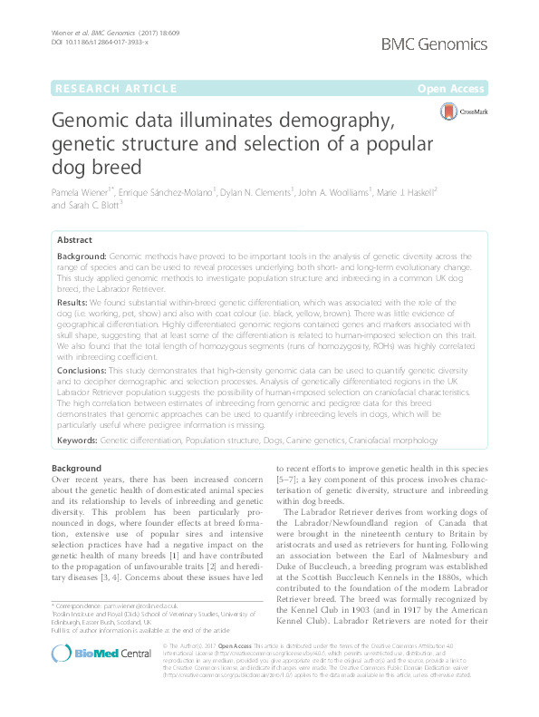 Genomic data illuminates demography, genetic structure and selection of a popular dog breed Thumbnail