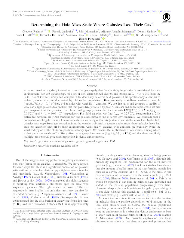 Determining the halo mass scale where galaxies lose their gas Thumbnail