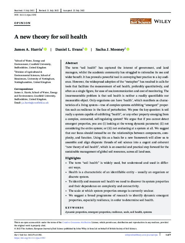 A new theory for soil health Thumbnail