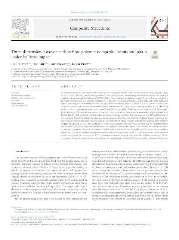 Three-dimensional woven carbon fibre polymer composite beams and plates under ballistic impact Thumbnail