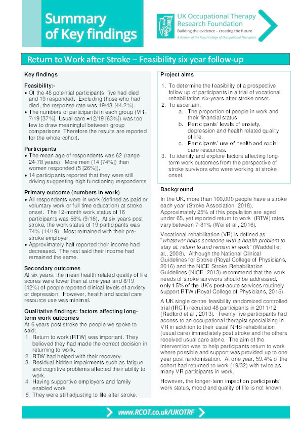 Return to work after stroke: feasibility six year follow-up Thumbnail