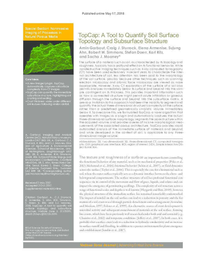 TopCap: a tool to quantify soil surface topology and subsurface structure Thumbnail