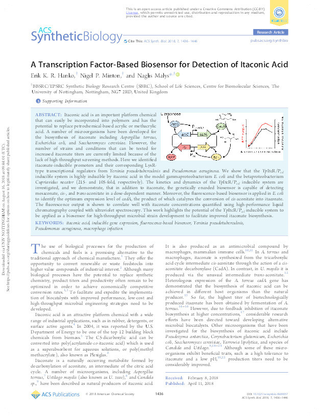 A transcription factor-based biosensor for detection of itaconic acid Thumbnail