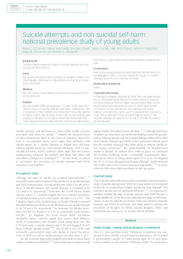 Suicide attempts and non-suicidal self-harm: a national prevalence study of young adults Thumbnail