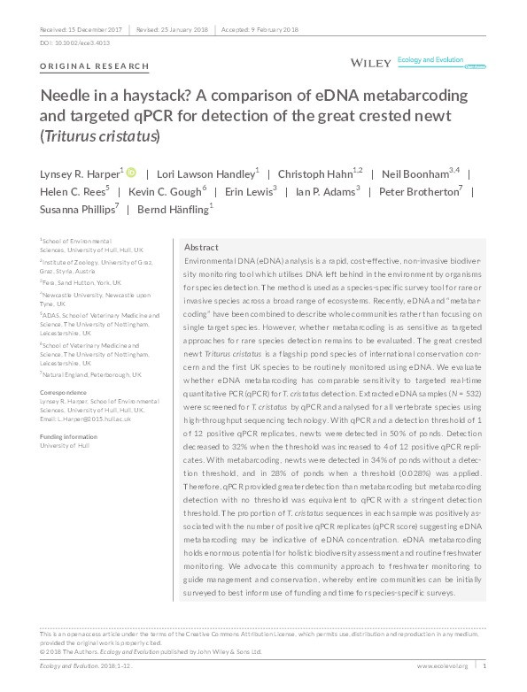 Needle in a haystack? A comparison of eDNA metabarcoding and targeted qPCR for detection of the great crested newt (Triturus cristatus) Thumbnail