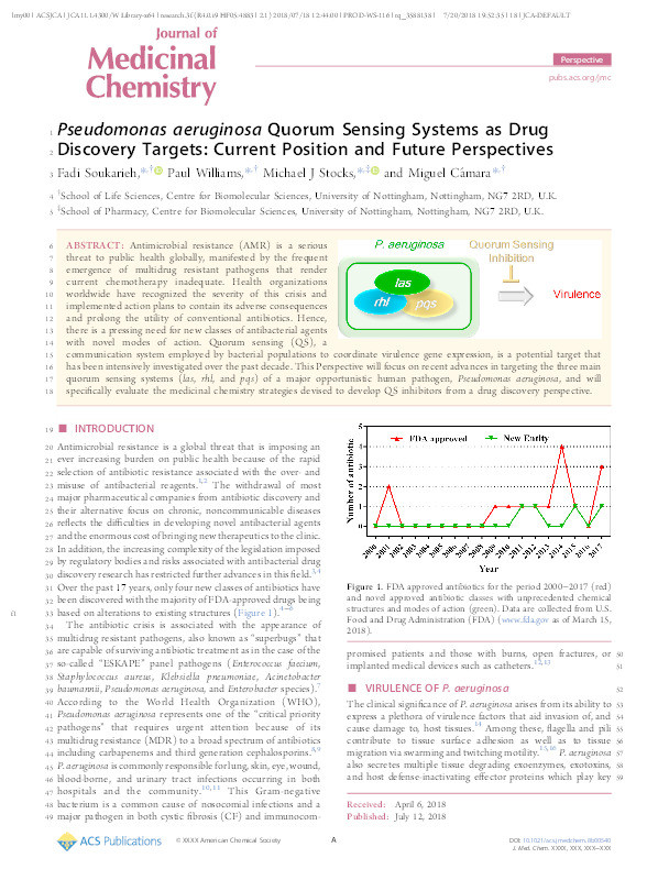 Pseudomonas aeruginosa quorum sensing systems as drug discovery targets: current position and future perspectives Thumbnail