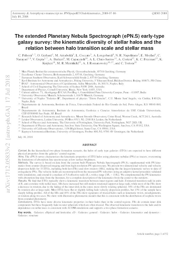 The extended Planetary Nebula Spectrograph (ePN.S) early-type galaxy survey: The kinematic diversity of stellar halos and the relation between halo transition scale and stellar mass Thumbnail