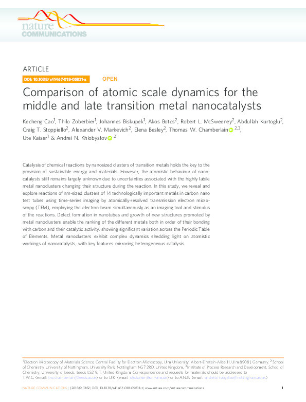 Comparison of atomic scale dynamics for the middle and late transition metal nanocatalysts Thumbnail