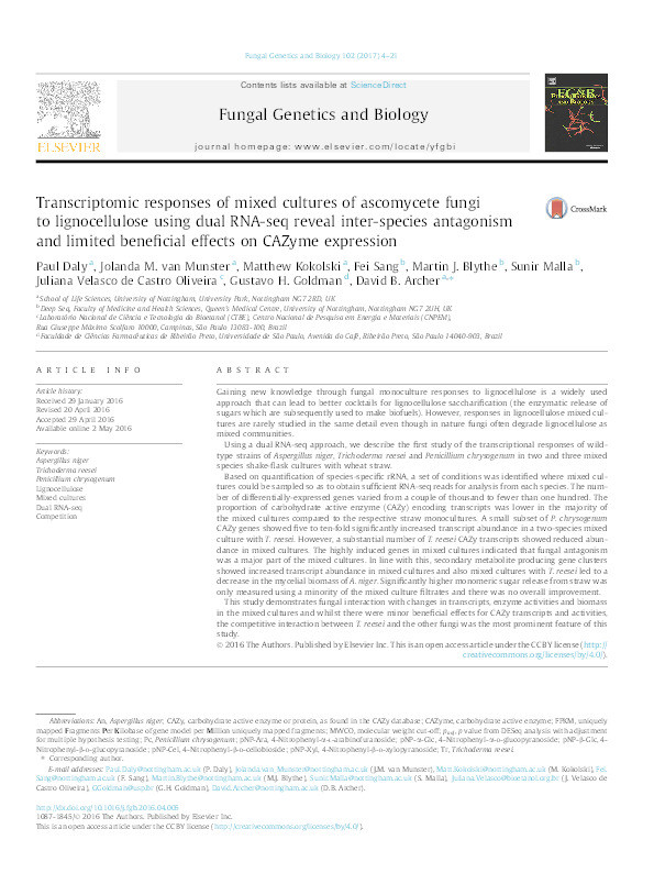 Transcriptomic responses of mixed cultures of ascomycete fungi to lignocellulose using dual RNA-seq reveal inter-species antagonism and limited beneficial effects on CAZyme expression Thumbnail