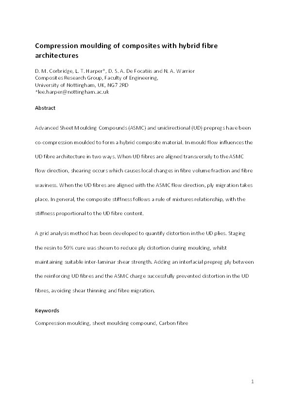 Compression moulding of composites with hybrid fibre architectures Thumbnail